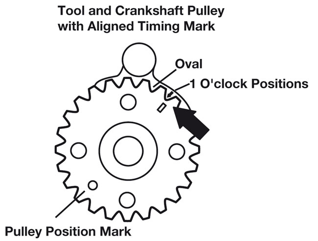 Laser Tools 4199 Crankshaft Locking Tool - for VW
